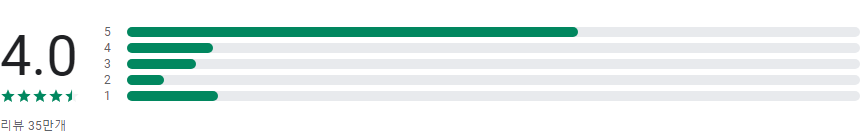 삼성 스마트 워치 모바일 (Samsung Smart Switch Mobile)