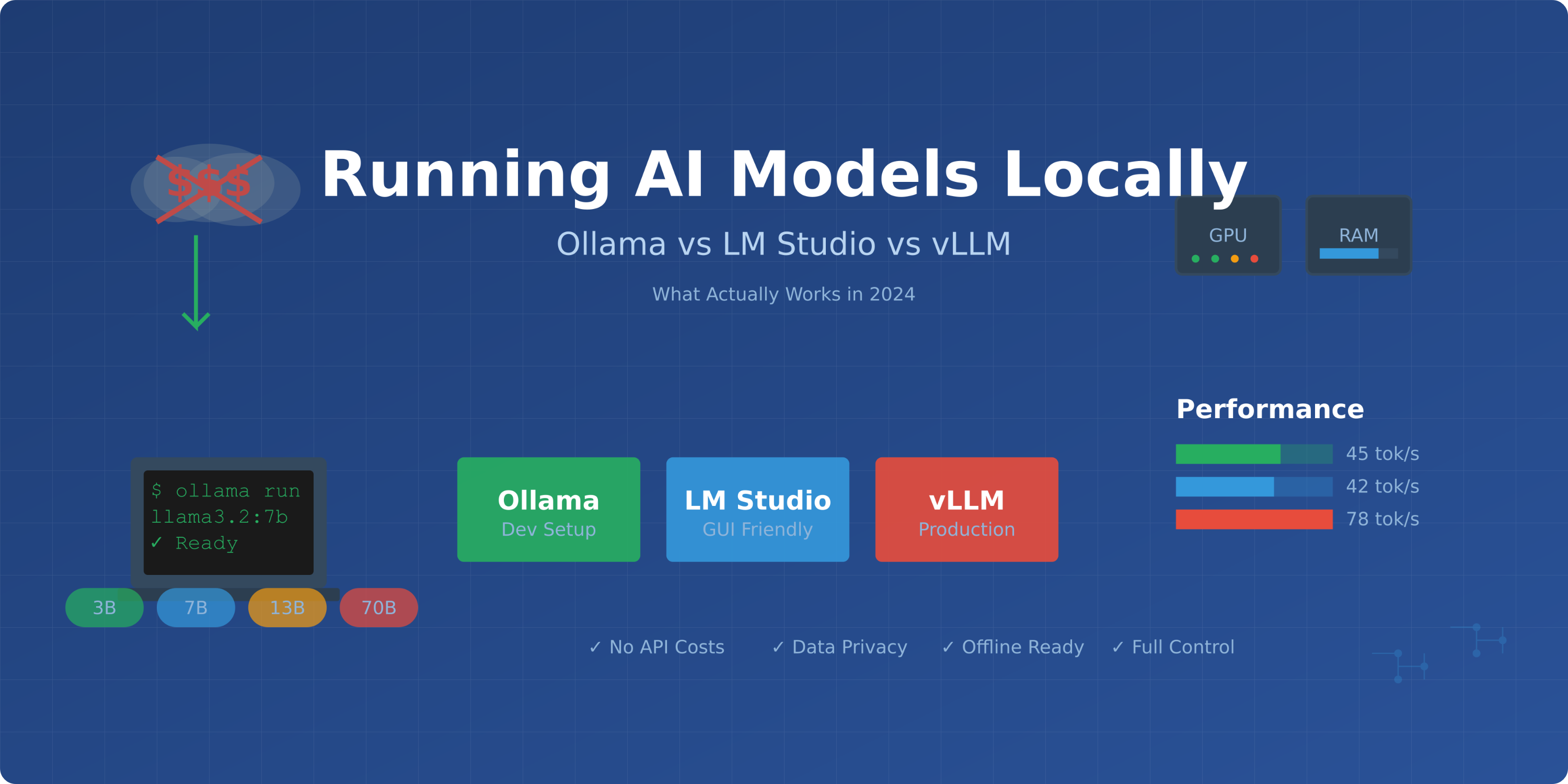 ollama-lmstudio-vllm-langgraph-crewai-local-agent