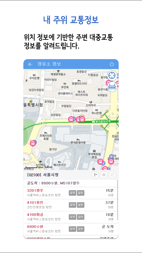 서울교통포털, 서울 교통정보, 교통 상황