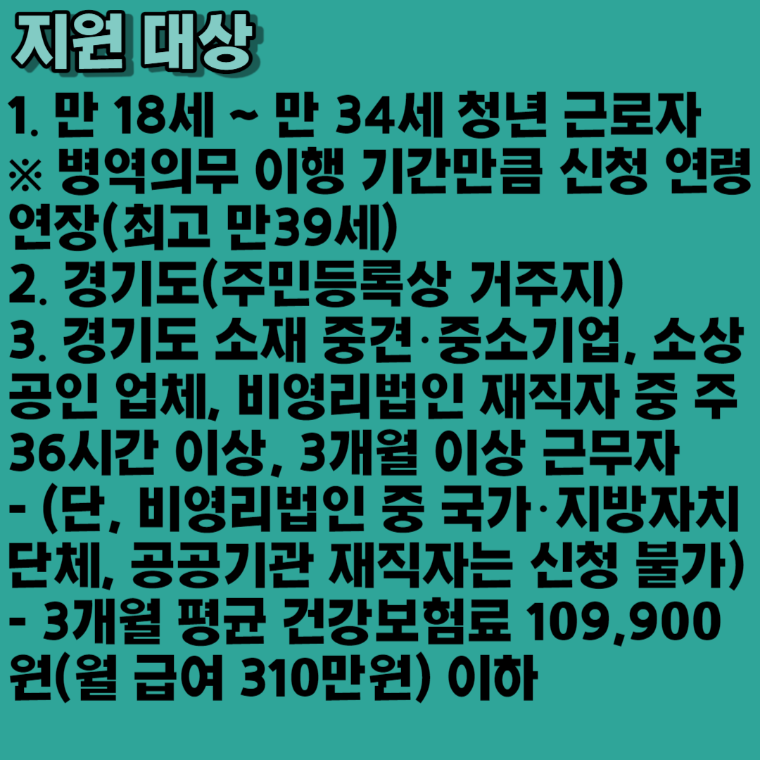 2023 경기도 청년 복지 포인트