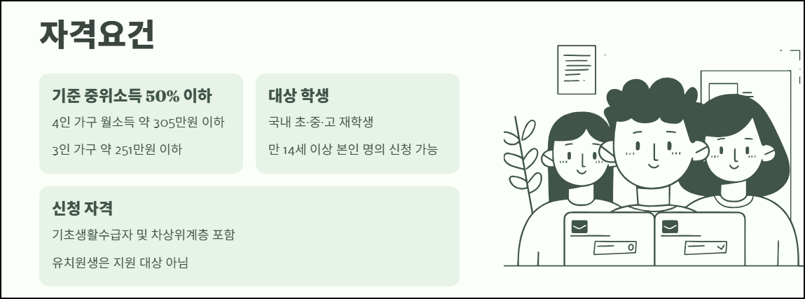 교육급여 바우처 자격요건