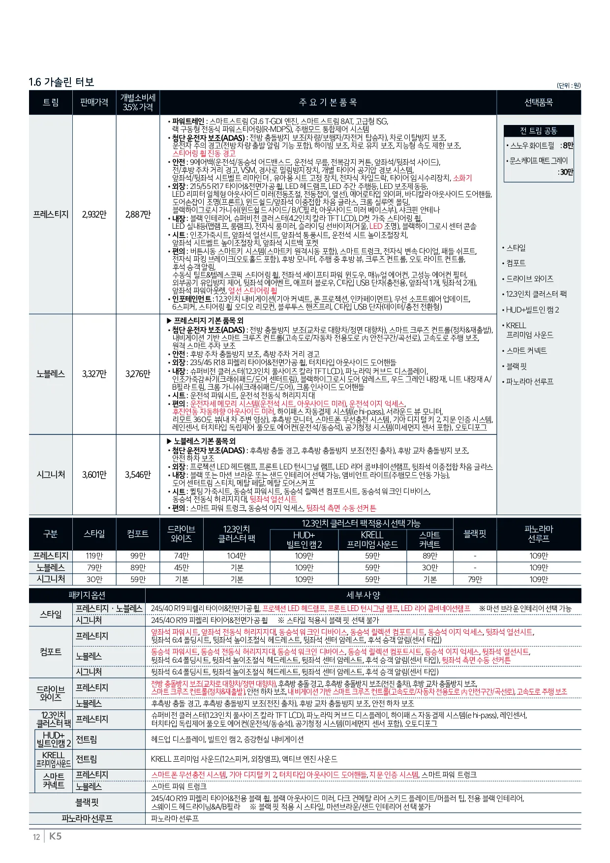 기아 K5 이미지