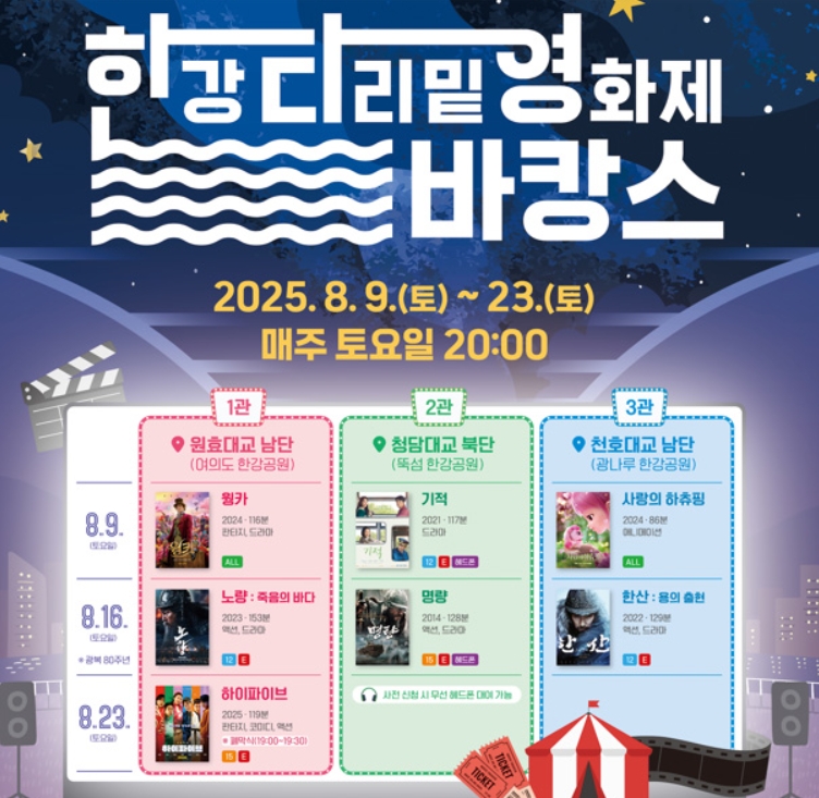 2025 한강 다리밑 영화제 상영 일정과 장소