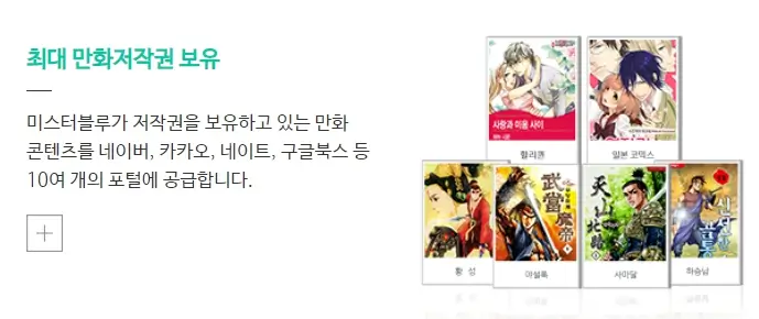 미스터블루 분석 전망ㅣ세력이탈 반등없는 하락세 웹툰관련주