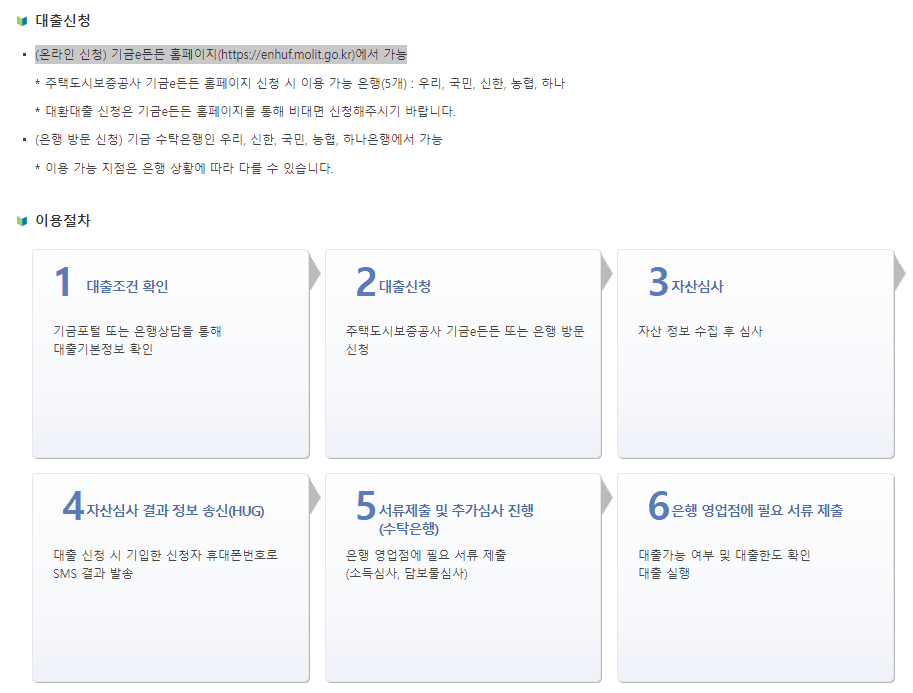 2024 신생아 특례대출 체증식