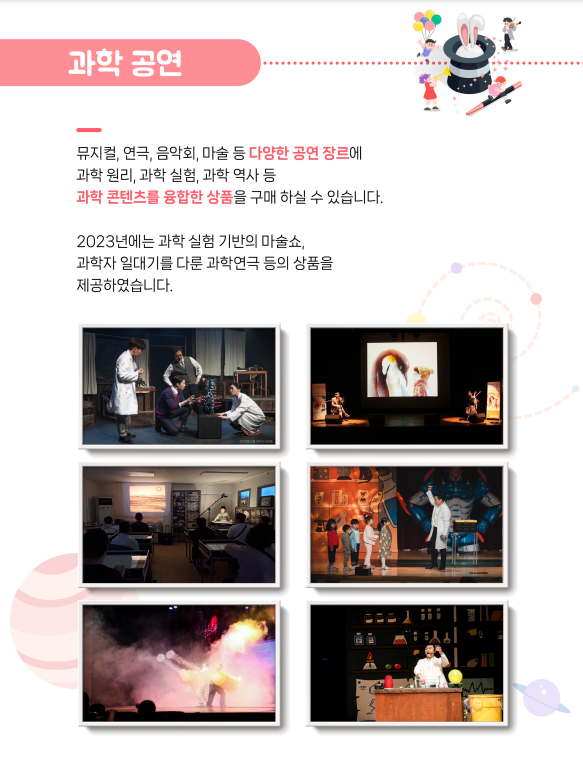 2024 과학문화바우처 신청 안내.신청방법&#44; 사용처&#44; 이용방법