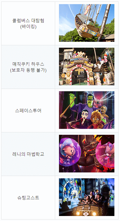 에버랜드
