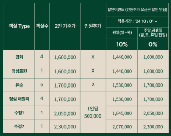 유원재온천호텔