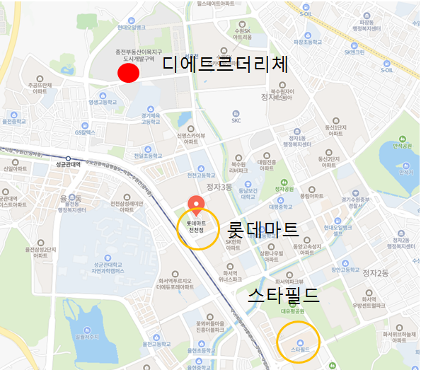 북수원이목지구디에트르더리체 기타입지