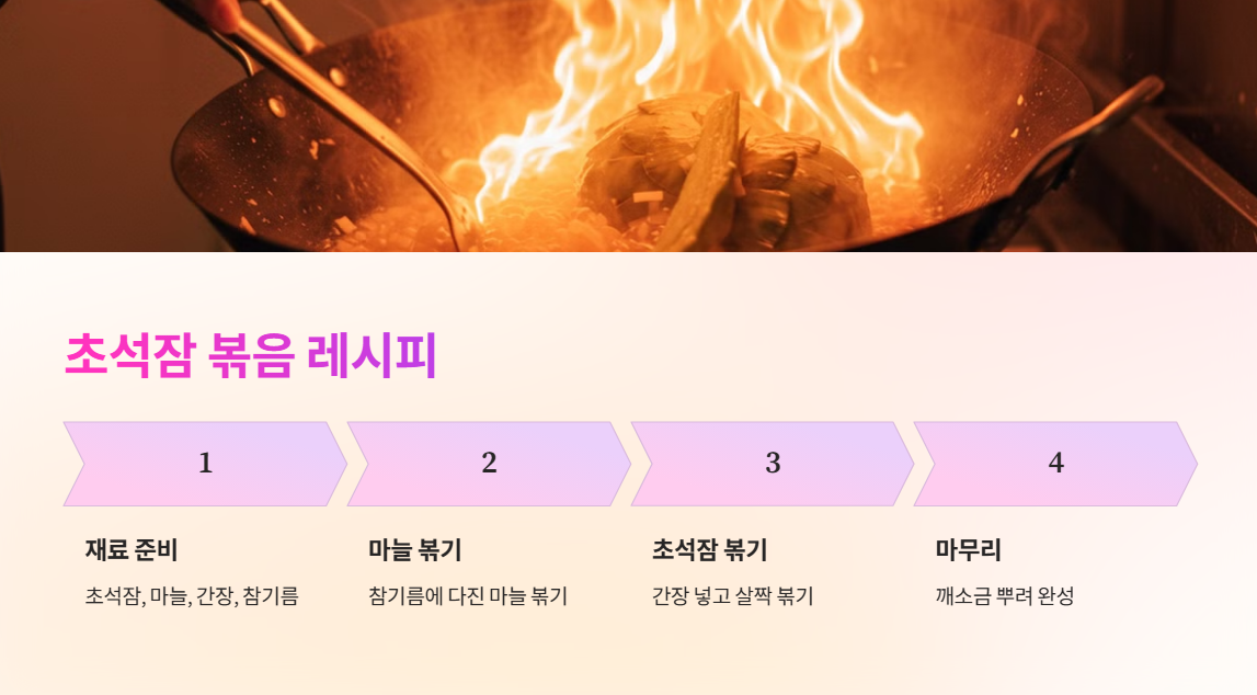 초석잠 볶음 레시피