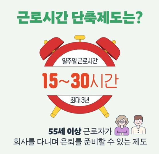 워라밸일자리장려금 1인당 월 최대 50만원