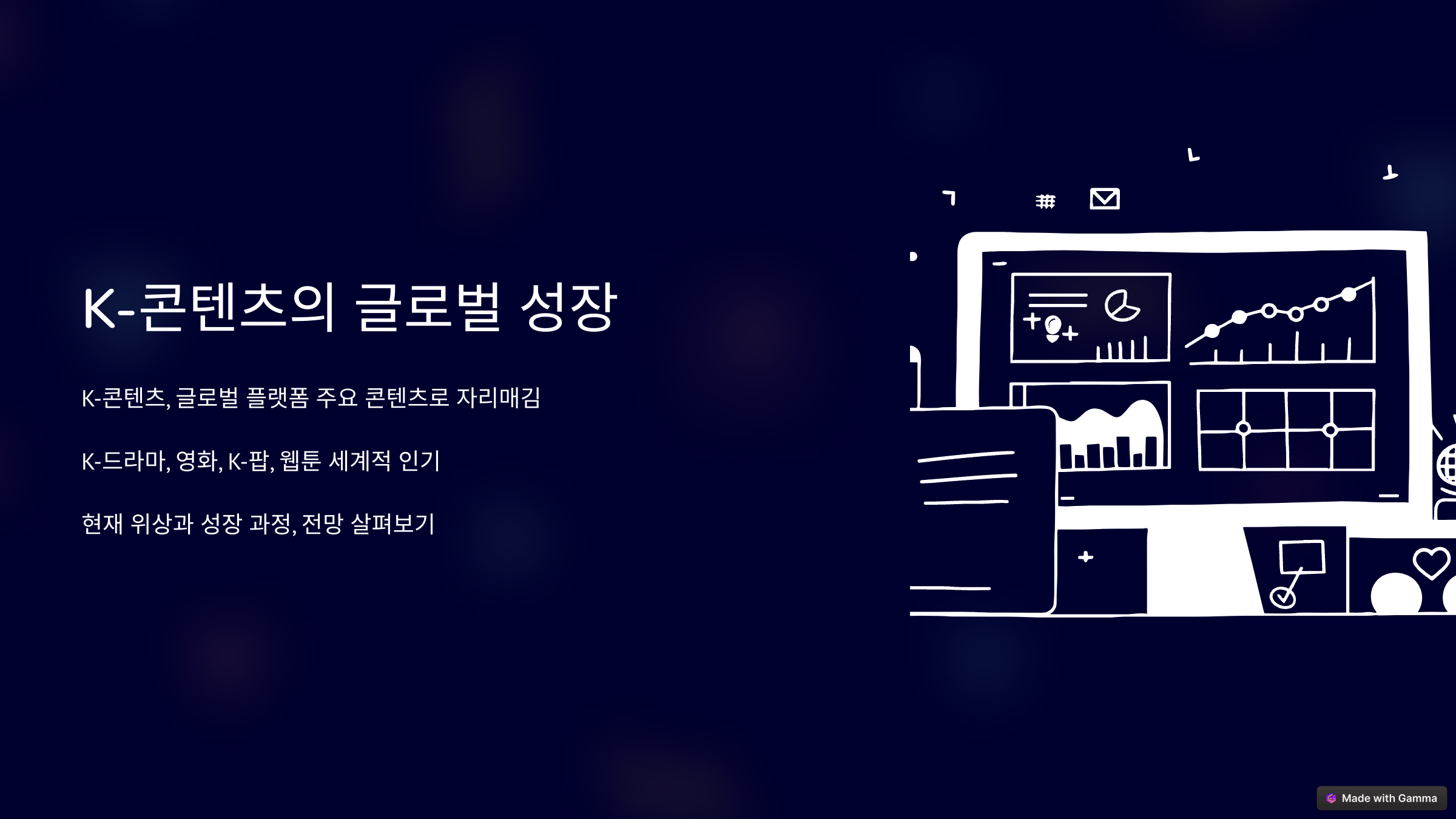 글로벌 시장에서 K-콘텐츠의 위상, 지금 어디까지 왔나?