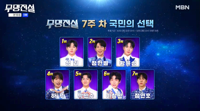 무명전설