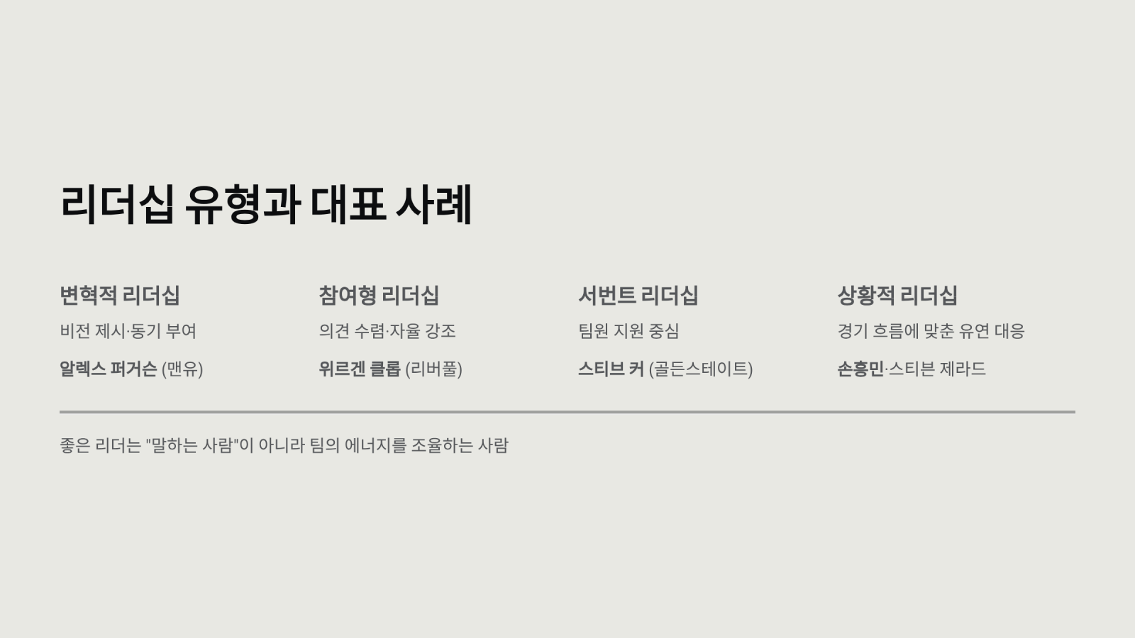 팀워크를 높이는 소통의 기술, 스포츠에서 배우는 리더십