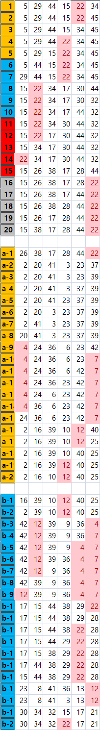 1055회 결과