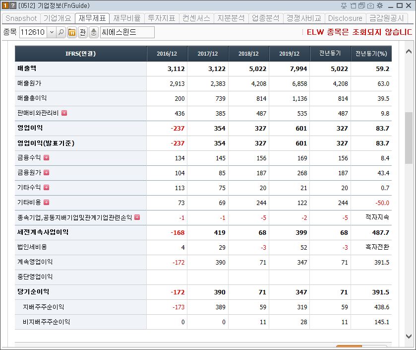 신재생 풍력에너지 관련주10