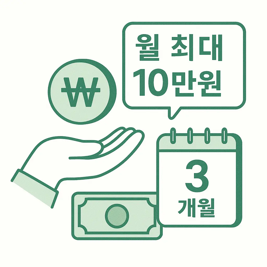 상생페이백 신청방법