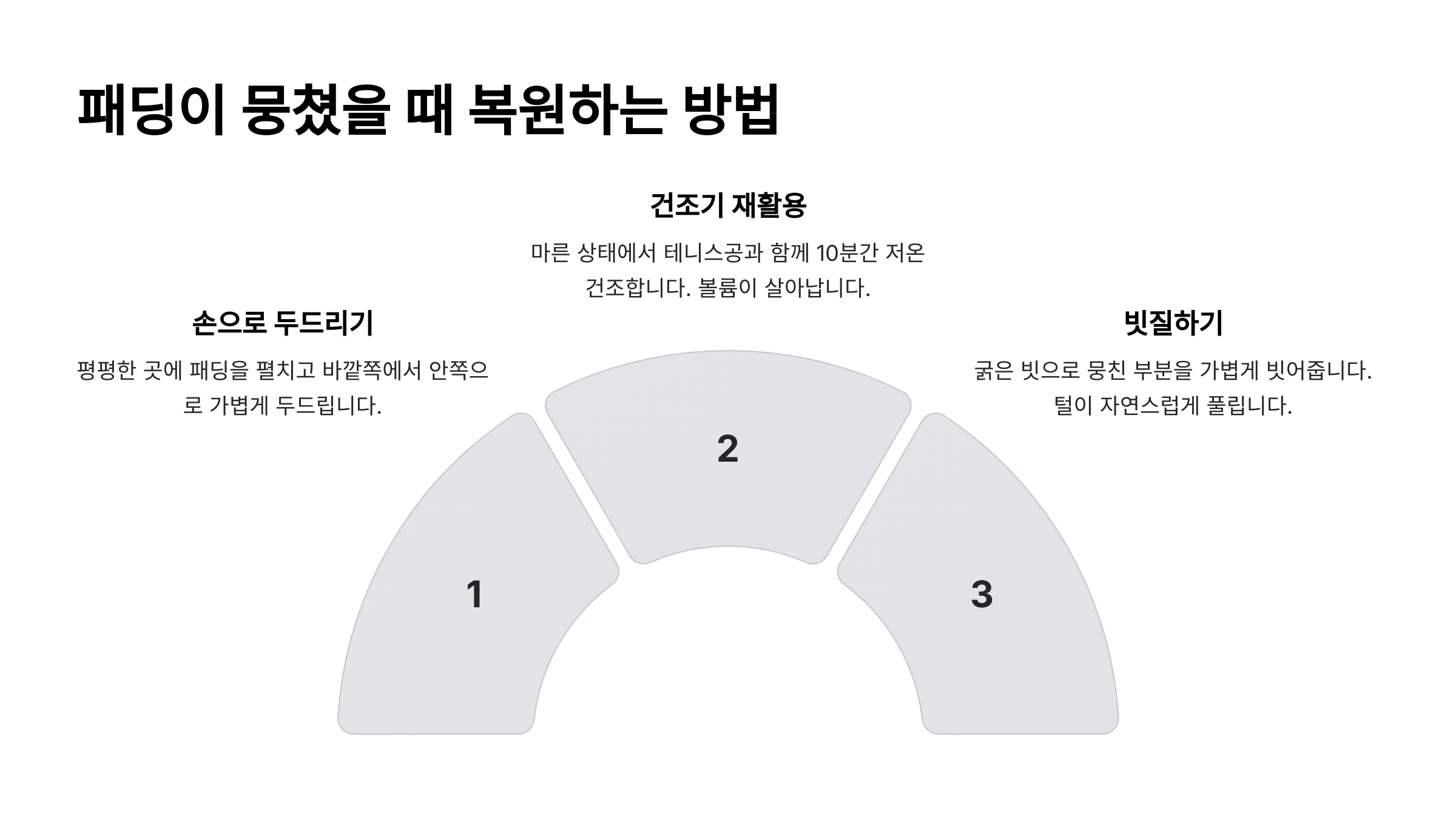 오리털 패딩 세탁 방법