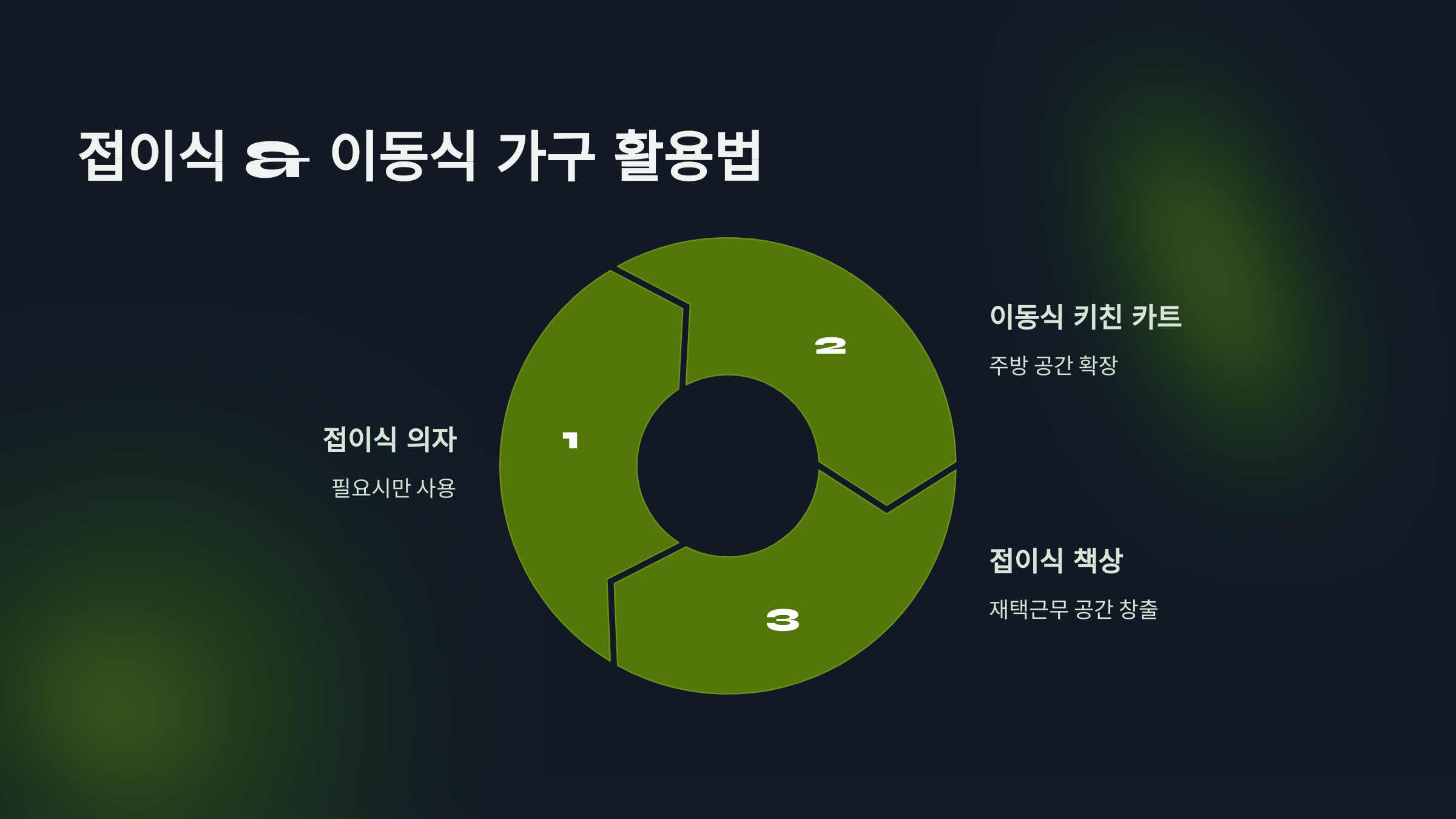 좁은 자취방 공간활용 아이템