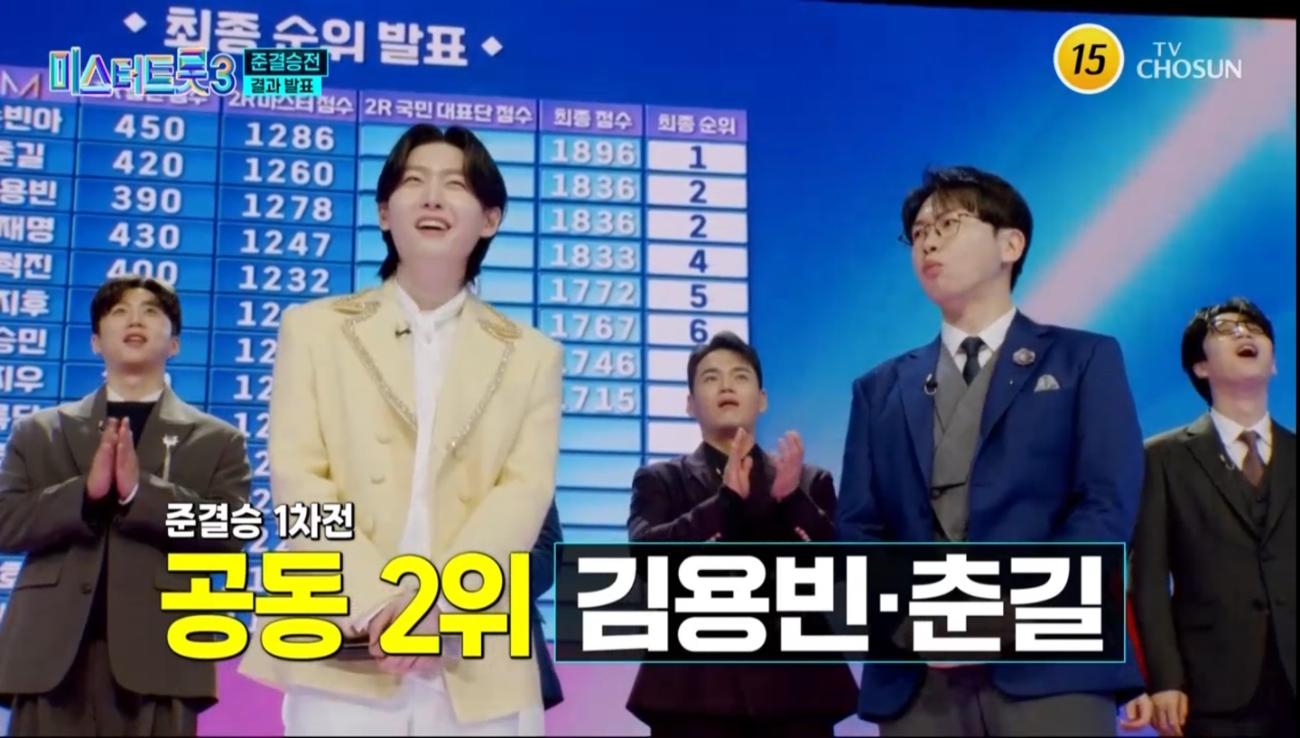 미스터트롯3 준결승 1차전 결과