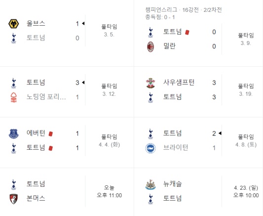 손흥민 토트넘의 최근 5경기 경기력