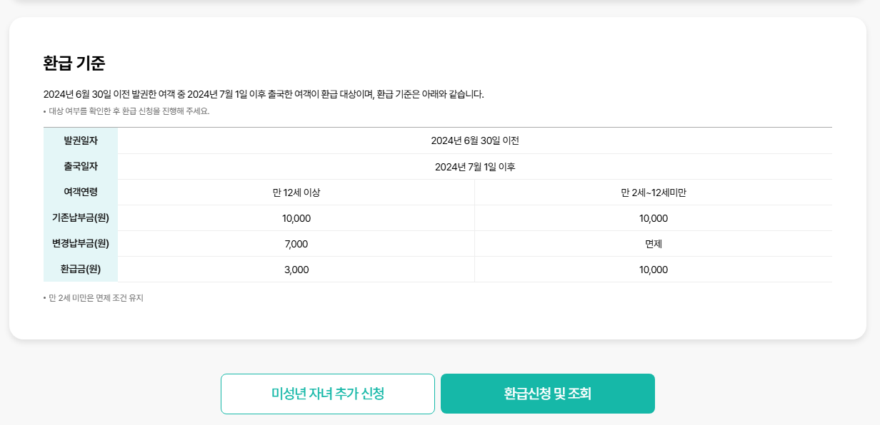 출국납부금 환급 신청