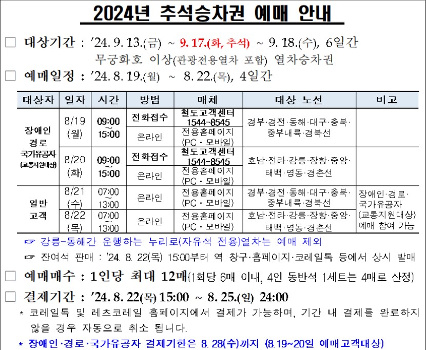 추석 열차 예매