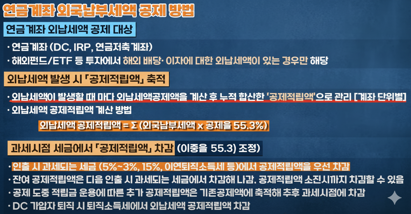 외국납부세액 공제 적립액