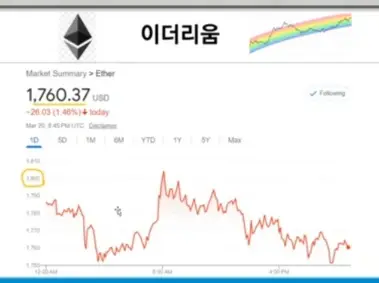 이더리움