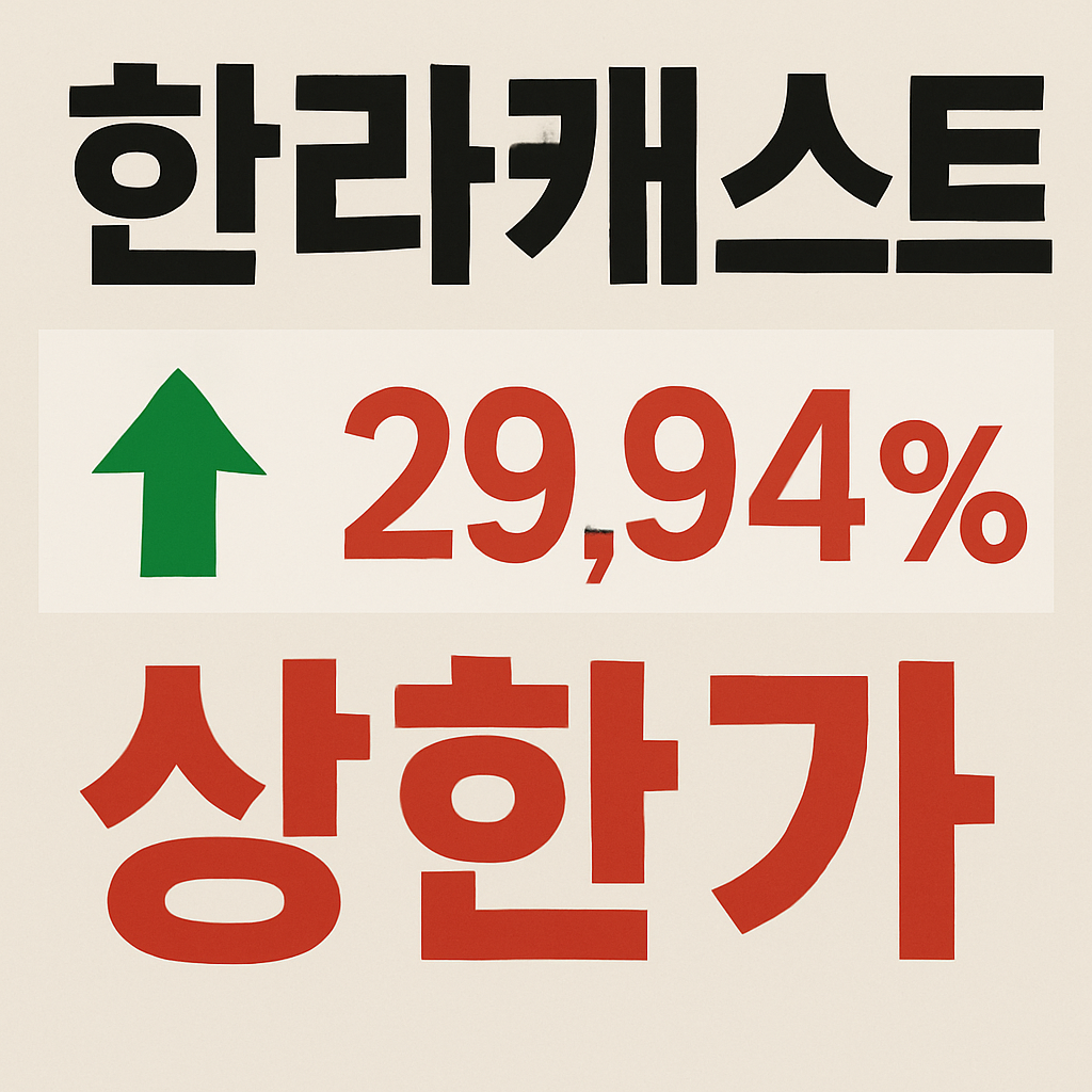 한라캐스트 상한가