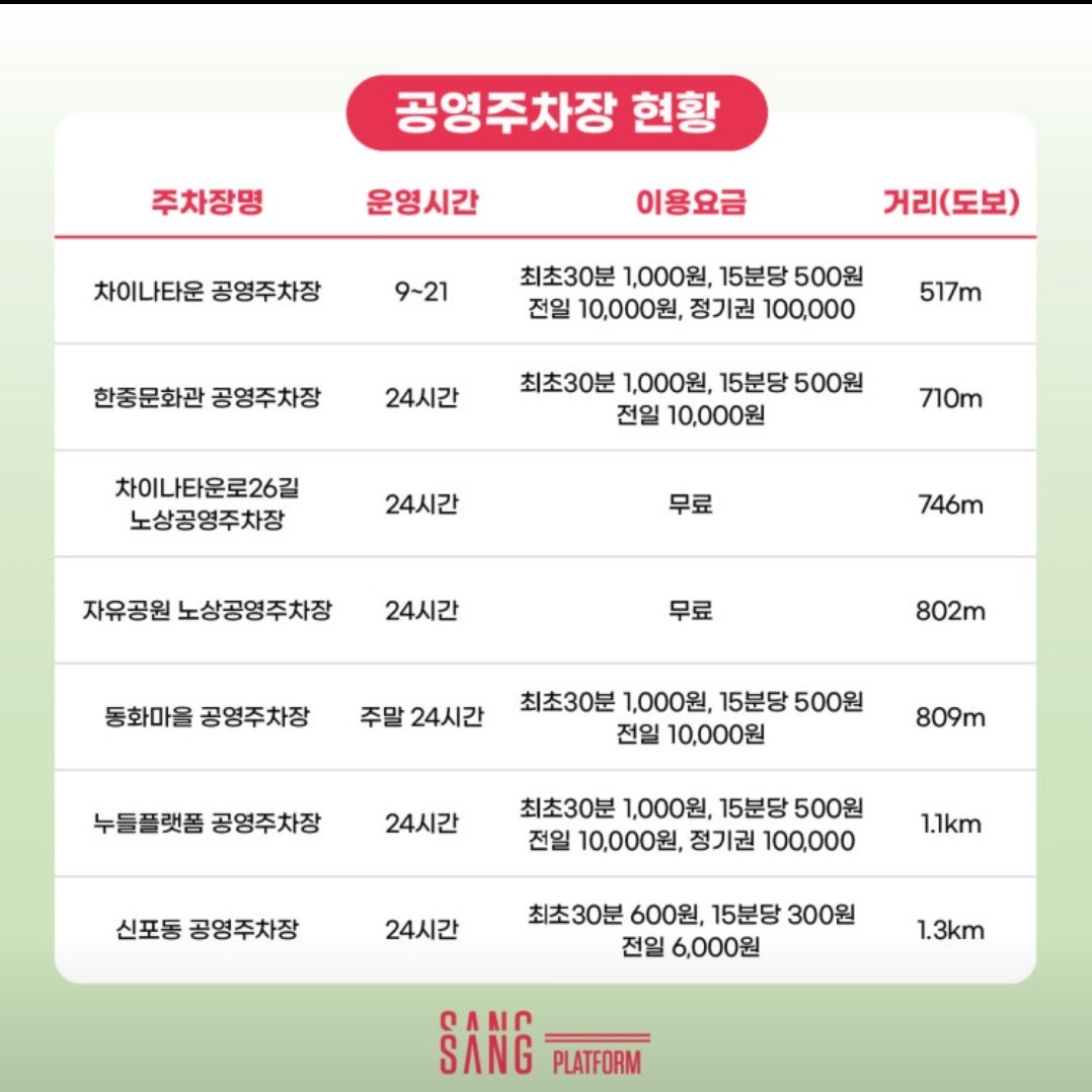 인천 도심 속 야간축제! ‘1883 상상플랫폼 야시장’ 드론쇼, 불꽃축제, 초대가수 장민호, 주차 안내까지