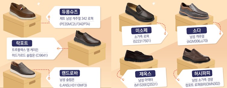 [남자 컴포트화/캐주얼구두 추천] 남성 컴포트화(캐주얼화) 품질 및 가격비교