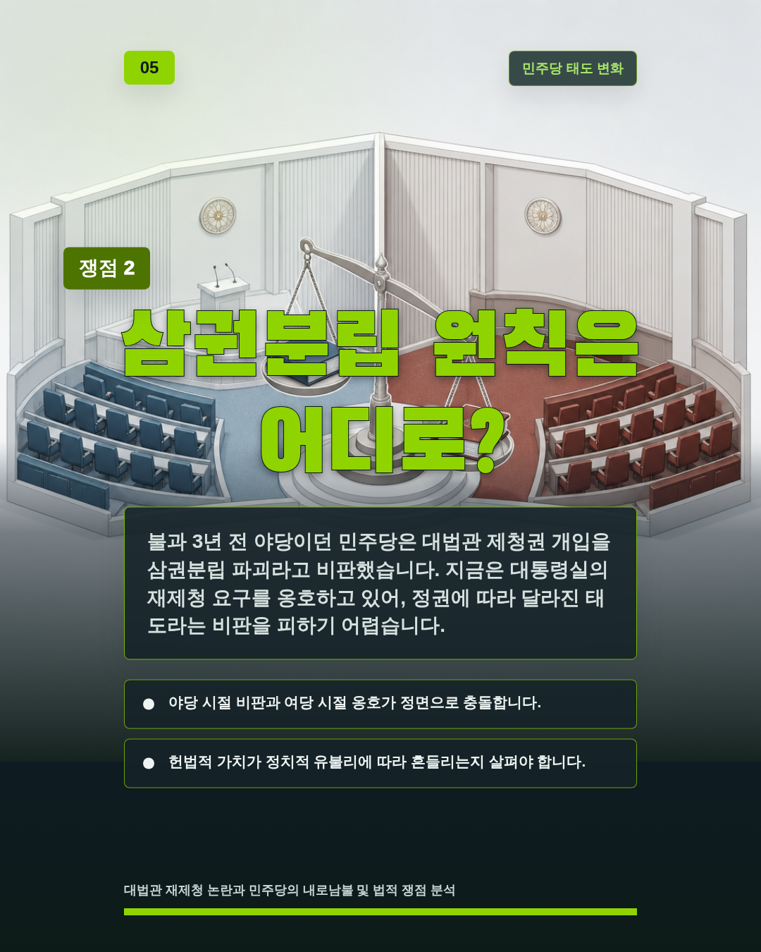 삼권분립 원칙은 어디로?
