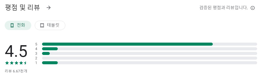 식물이름찾기어플 평가