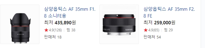 삼양옵틱스의 35mm FE 렌즈