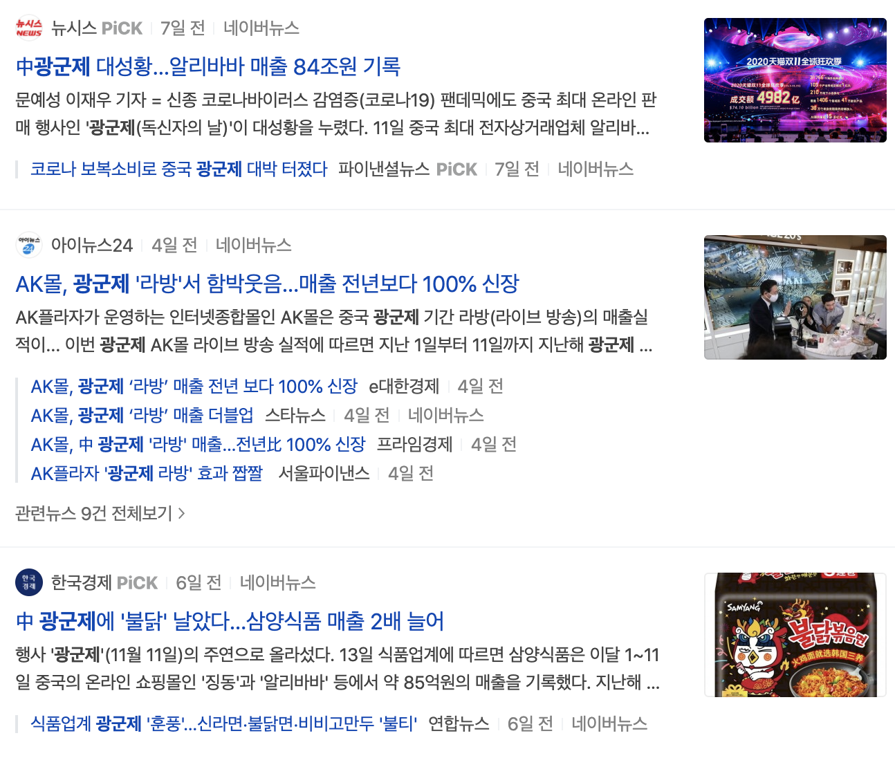 중국 광군제 매출