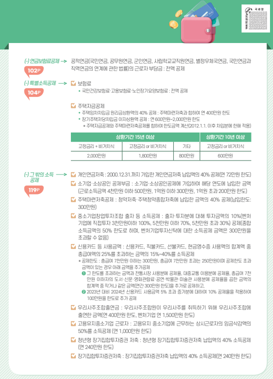 연말정산간소화서비스