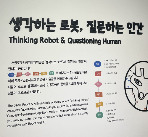 생각하는로봇질문하는 인간 텍스트