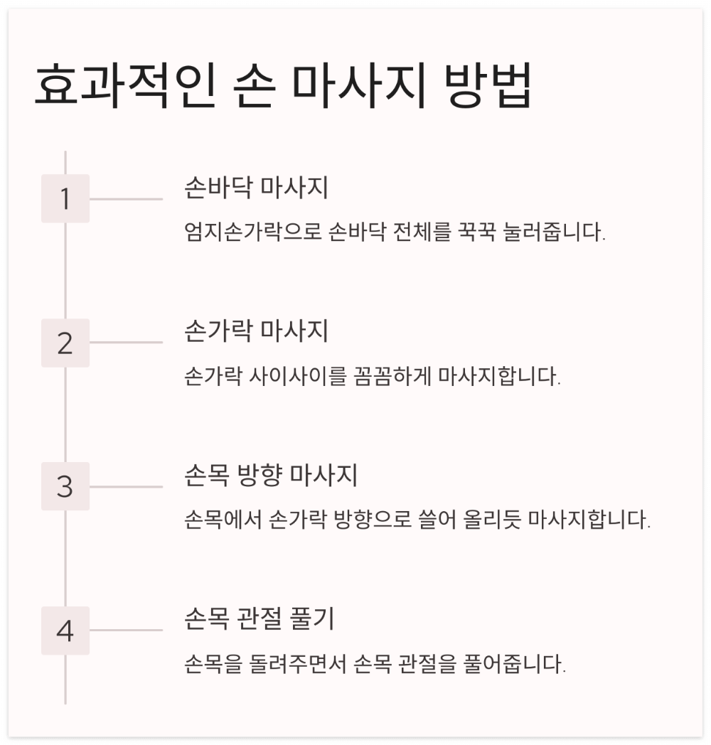 수족냉증에좋은-손마사지방법