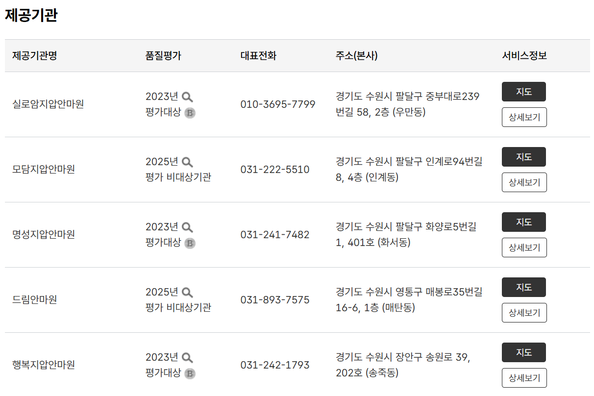수원시 노인 안마 바우처 사용기관