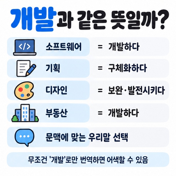 개발 발전 개선 구체화의 차이를 문맥에 따라 구분하는 디벨롭 표현 설명 이미지