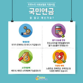 2025년 국민연금 인상률 및 물가상승률 전망 정보_11