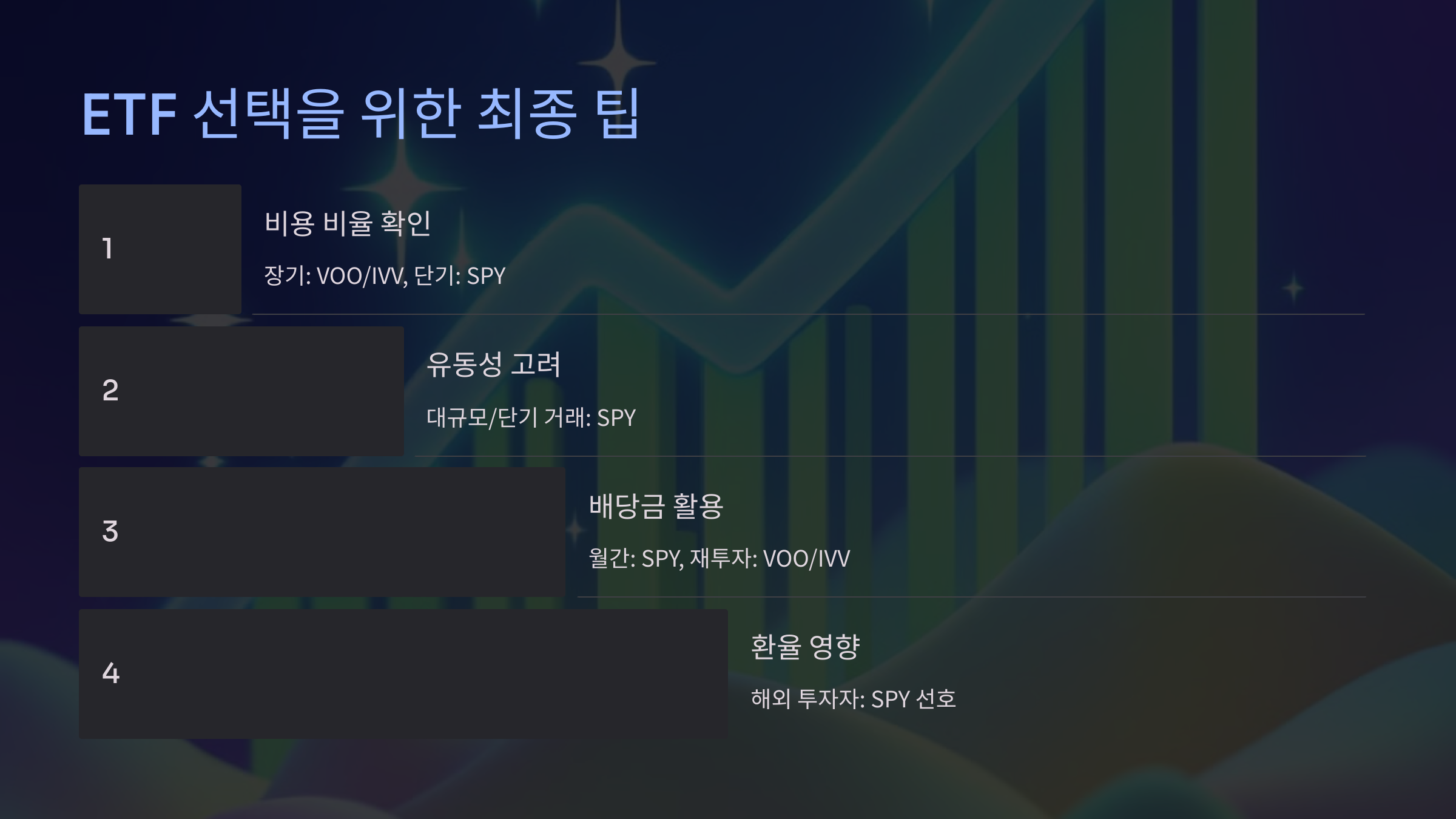 ETF 선택을 위한 최종 팁