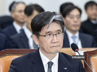 공수처 고발