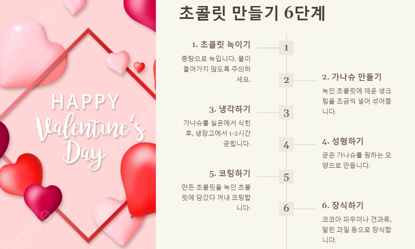 발렌타인데이 초콜릿 만들기