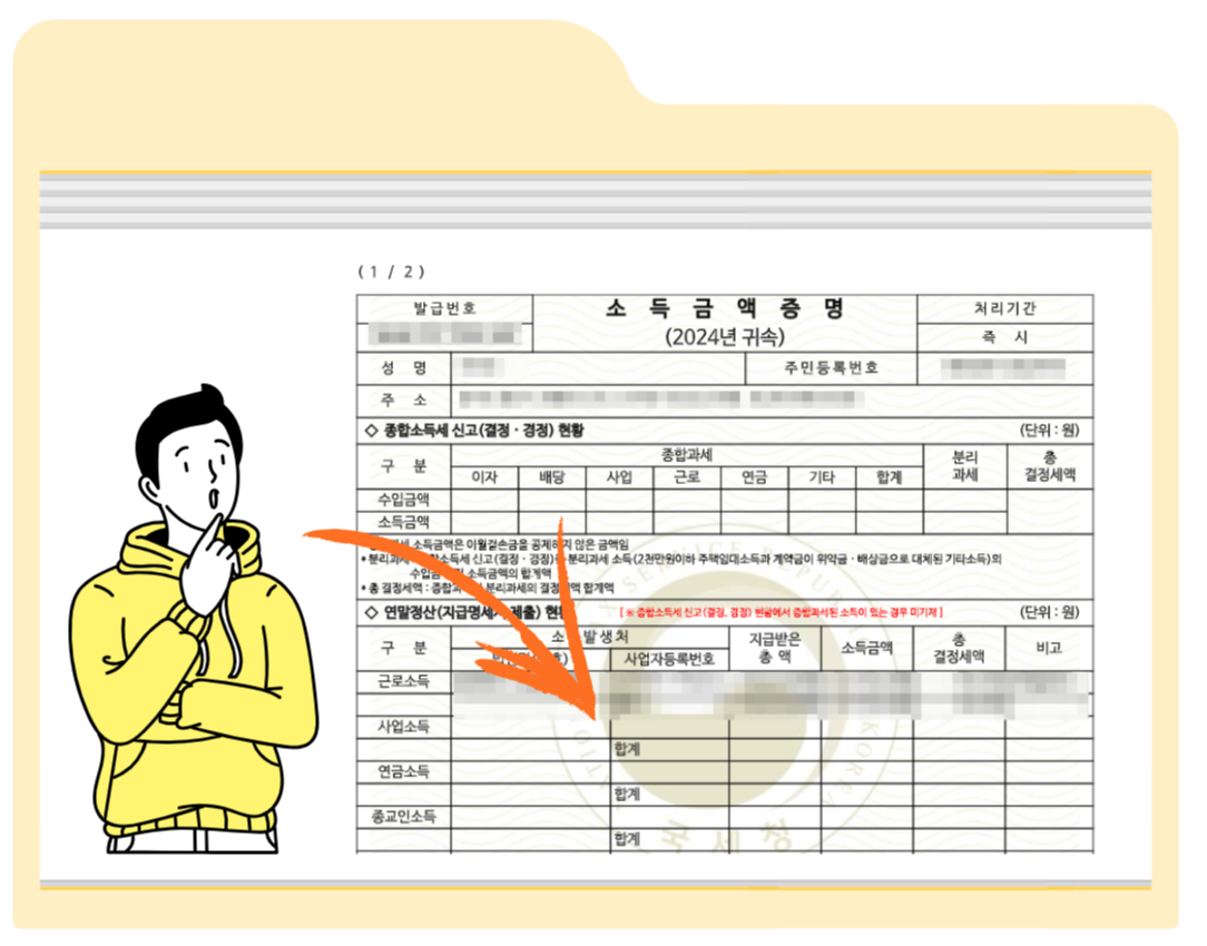 직장인, 프리랜서, 사업자 발급 시기 차이