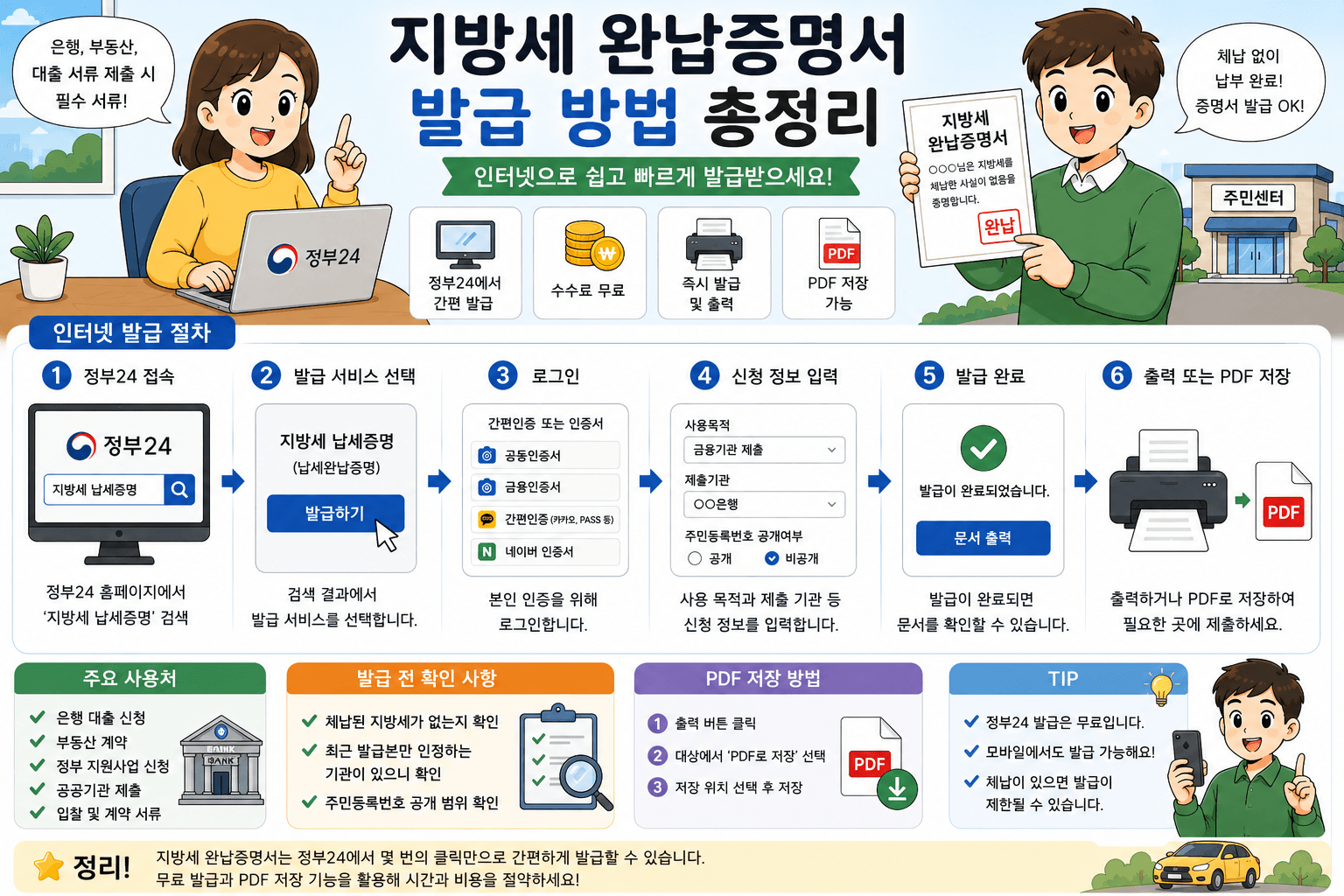 지방세 완납증명서 발급 방법 총정리