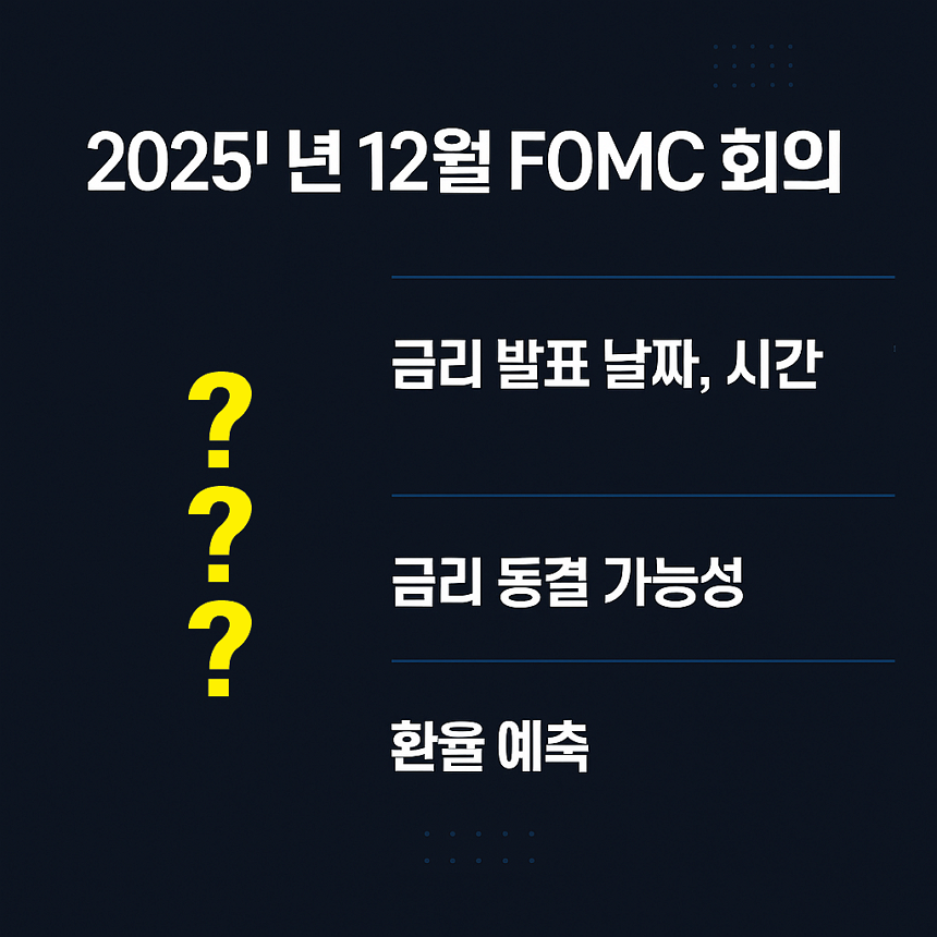 2025년 12월 FOMC 회의, 금리 발표 날짜,시간, 금리 동결 가능성, 환율 예측