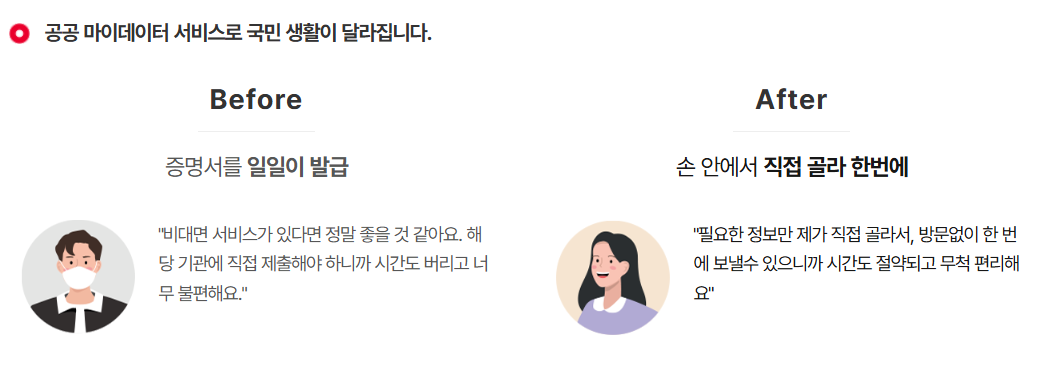 정부24
