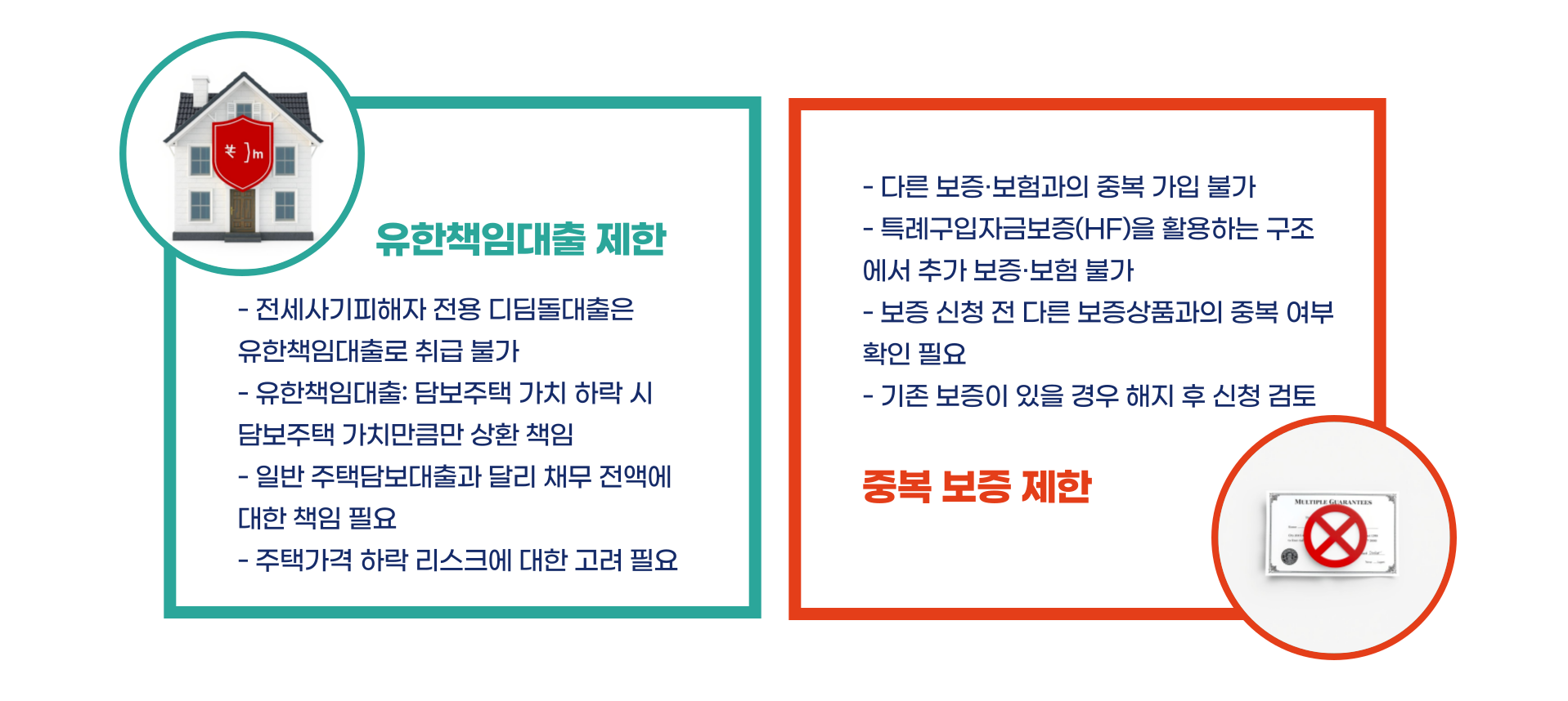 전세사기피해자 대출 특례구입자금보증 (HF) 총정리 블로그 글 이미지 5